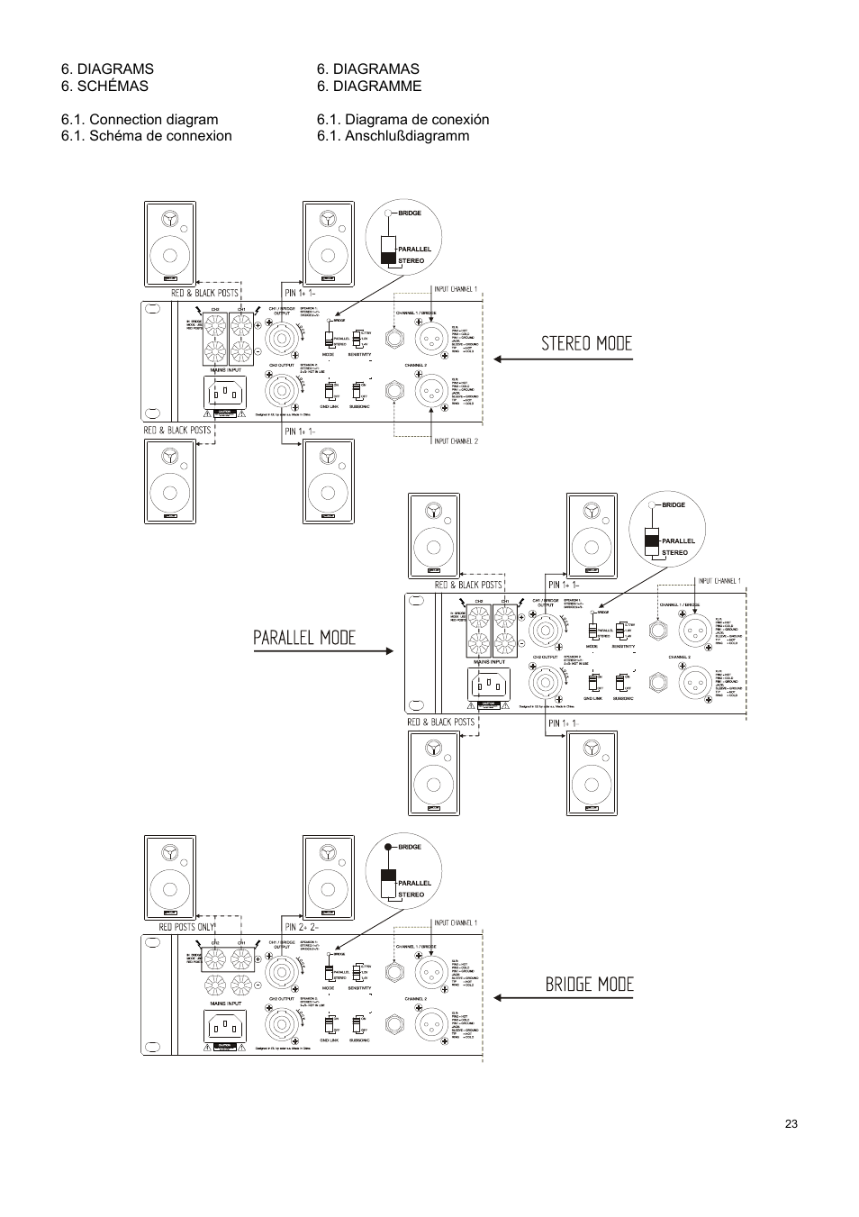 Ecler XPA SERIES User Manual | Page 23 / 28