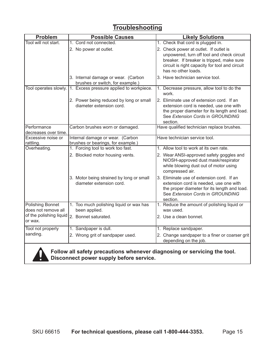 Troubleshooting | Chicago Electric 7" Electronic Polisher 66615 User Manual | Page 15 / 18