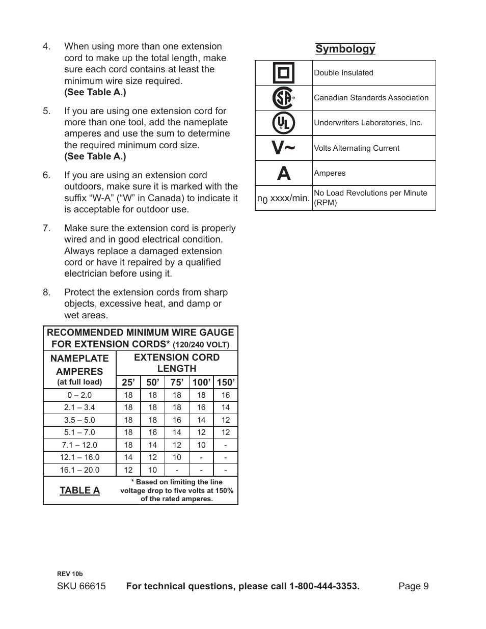 Symbology | Chicago Electric 7" Electronic Polisher 66615 User Manual | Page 9 / 18