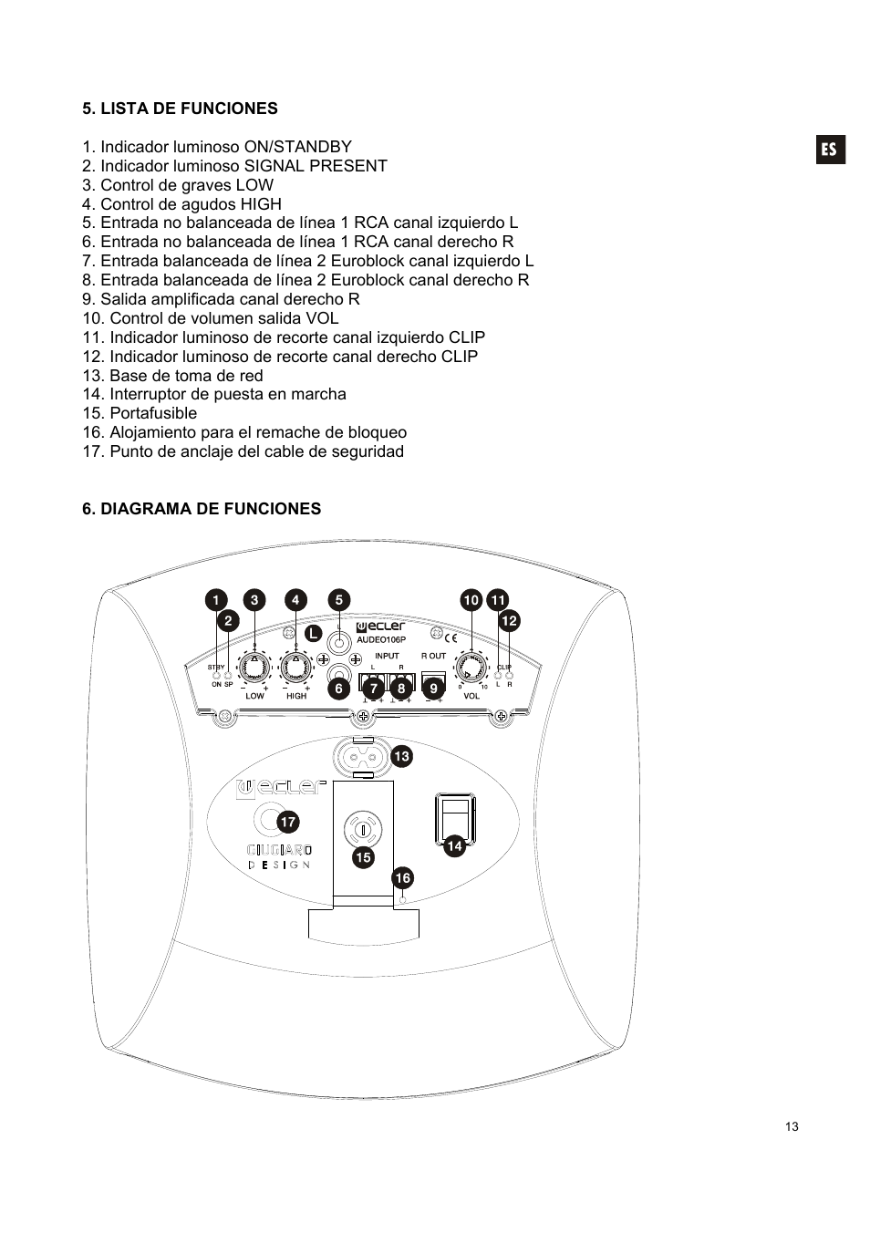 Ecler AUDEO106P User Manual | Page 13 / 28