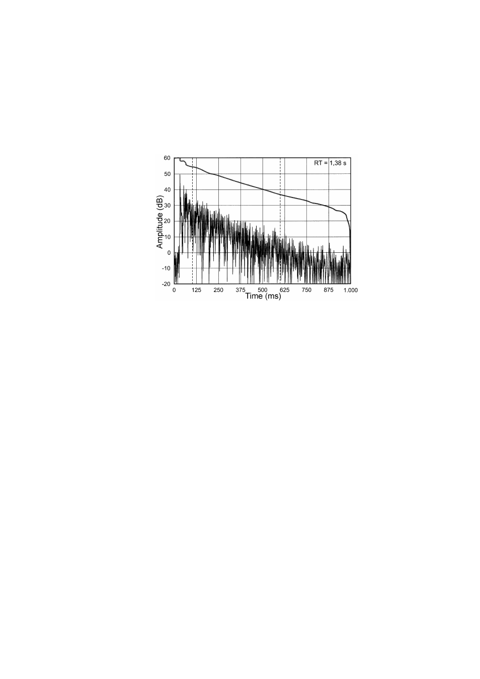 Ecler CKL SERIES User Manual | Page 13 / 48