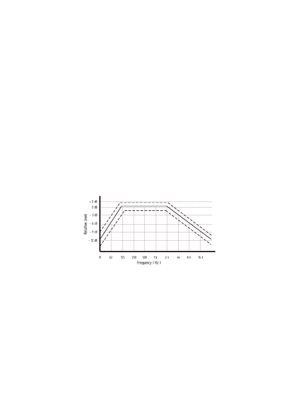 Ecler CKL SERIES User Manual | Page 15 / 48