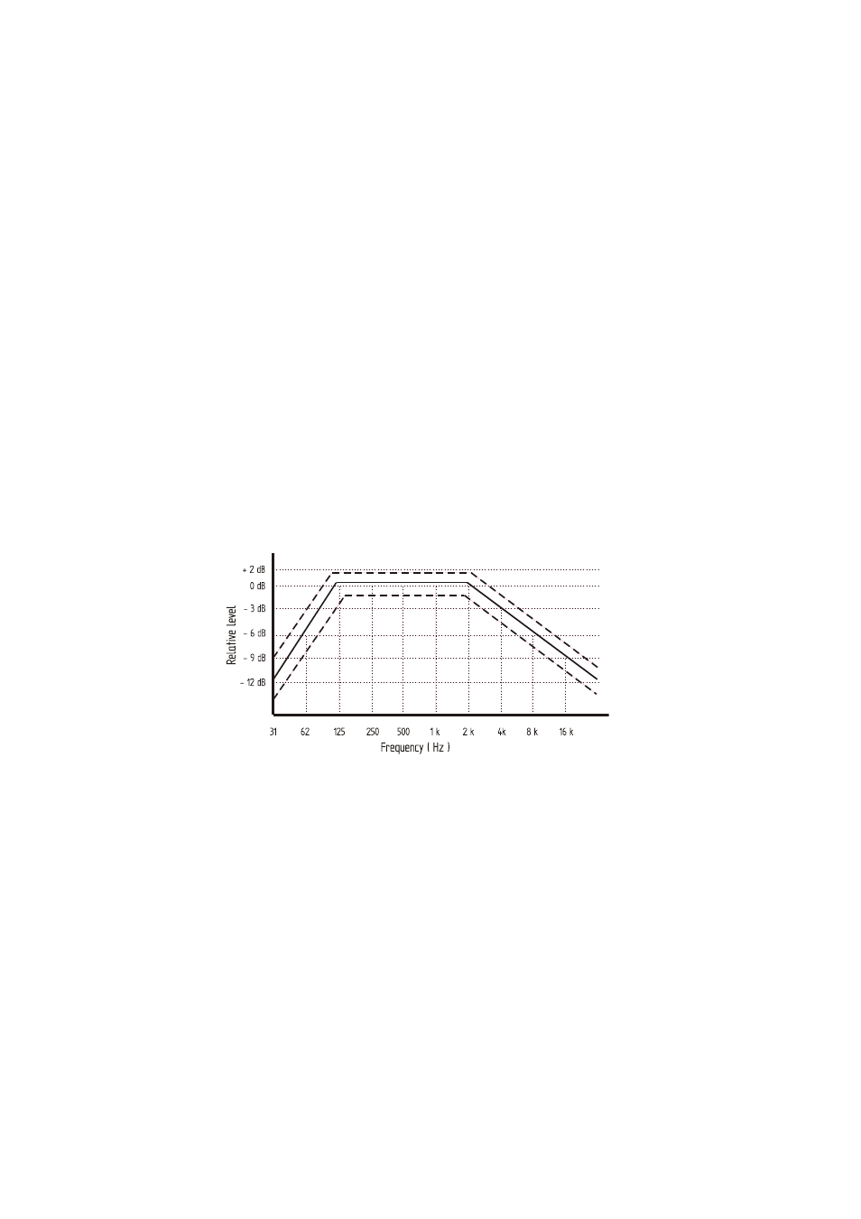 Ecler CKL SERIES User Manual | Page 28 / 48