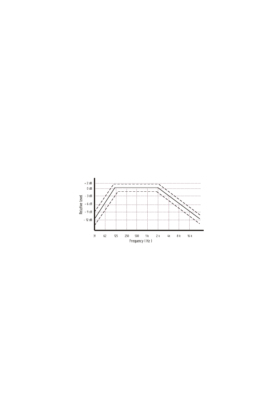 Ecler CKL SERIES User Manual | Page 41 / 48