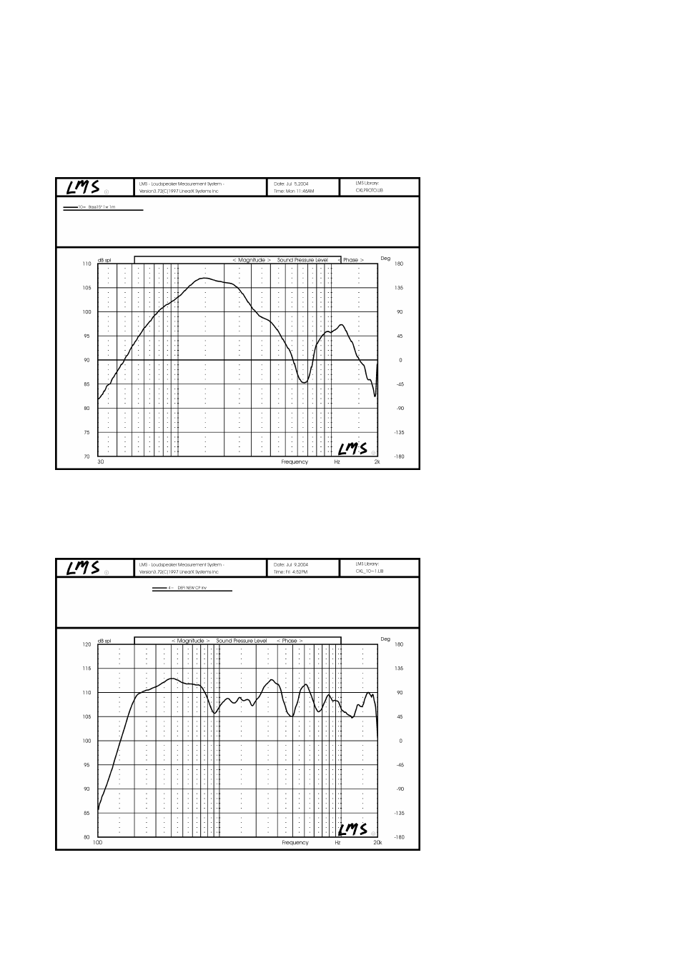 Ecler CKL SERIES User Manual | Page 43 / 48