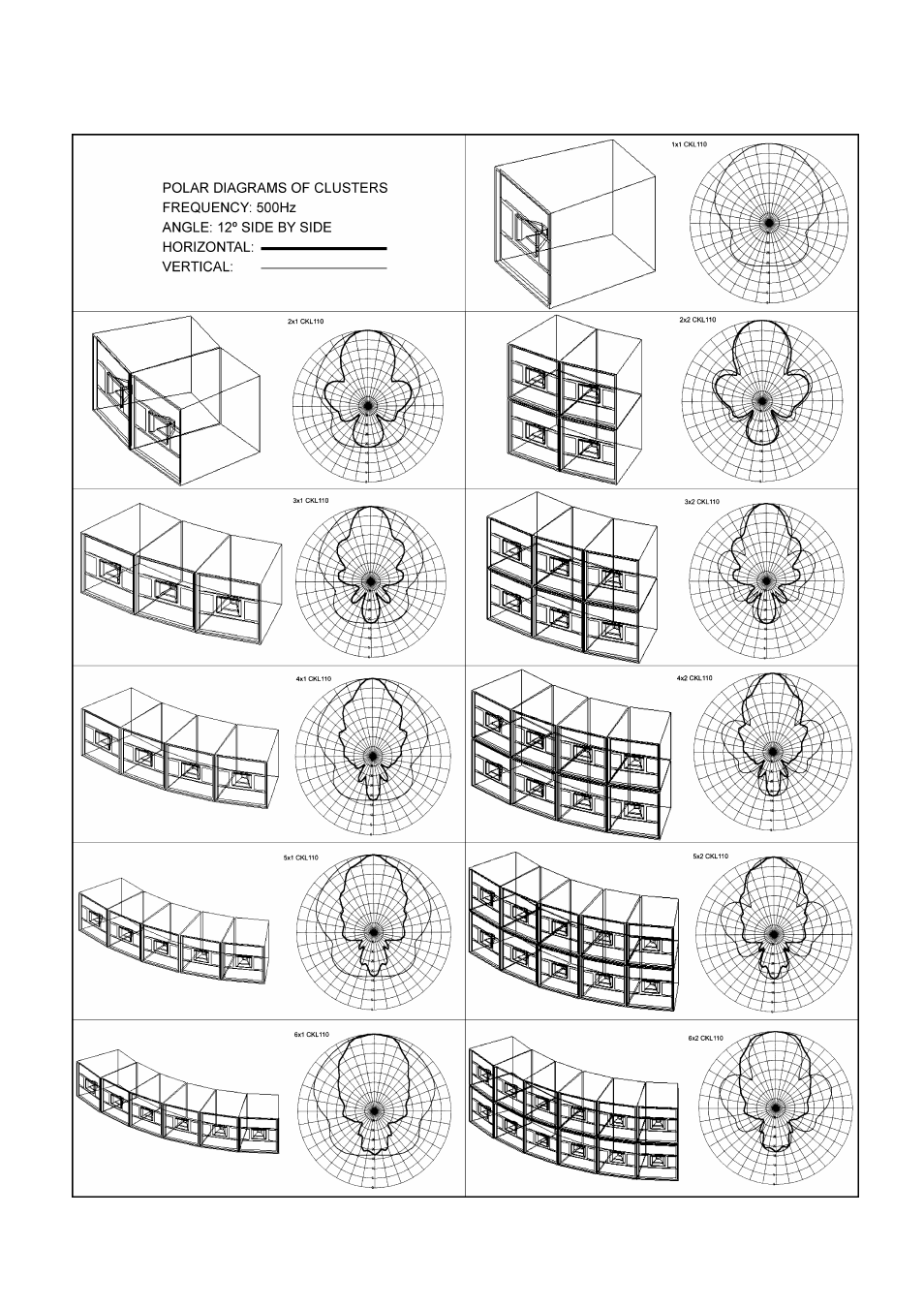 Ecler CKL SERIES User Manual | Page 44 / 48