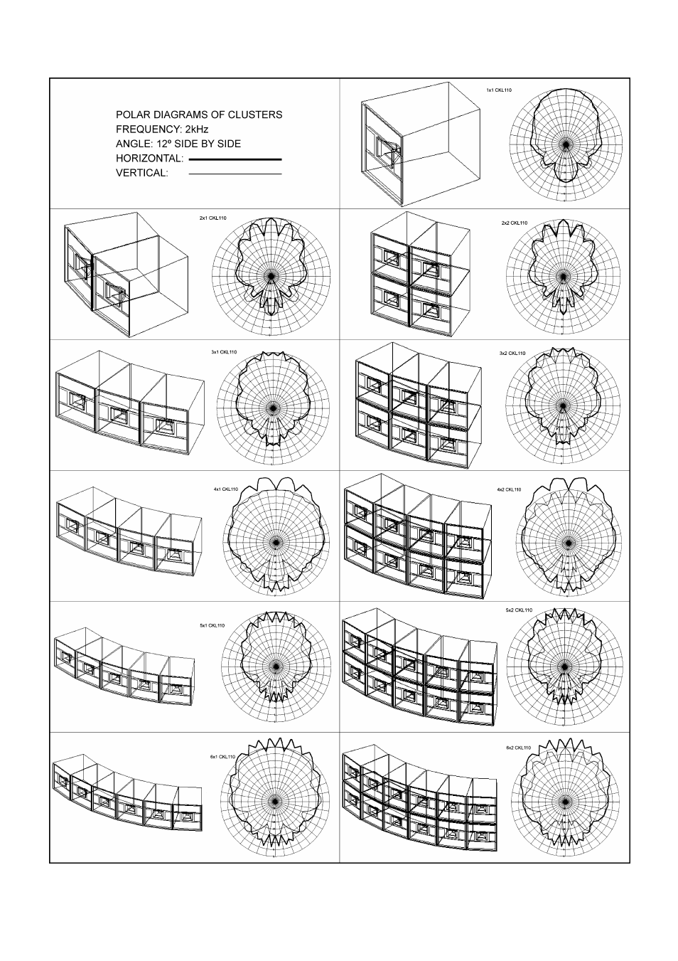 Ecler CKL SERIES User Manual | Page 45 / 48