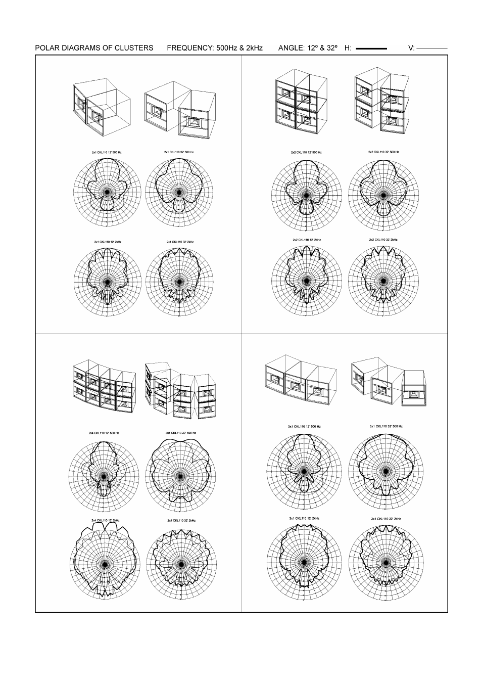 Ecler CKL SERIES User Manual | Page 46 / 48