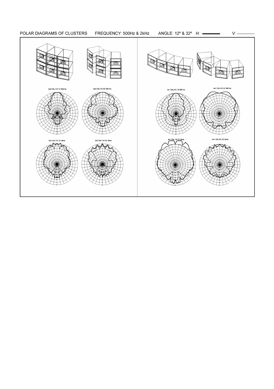 Ecler CKL SERIES User Manual | Page 47 / 48