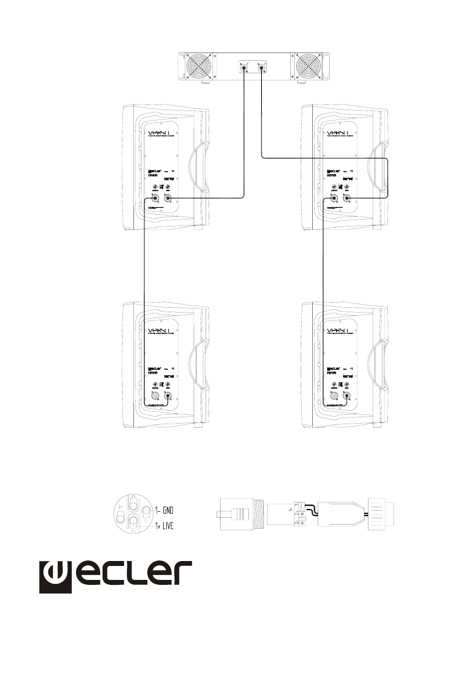 1+ 1- 2+ 2- live gnd n.c. n.c | Ecler VERSO SERIES User Manual | Page 20 / 20