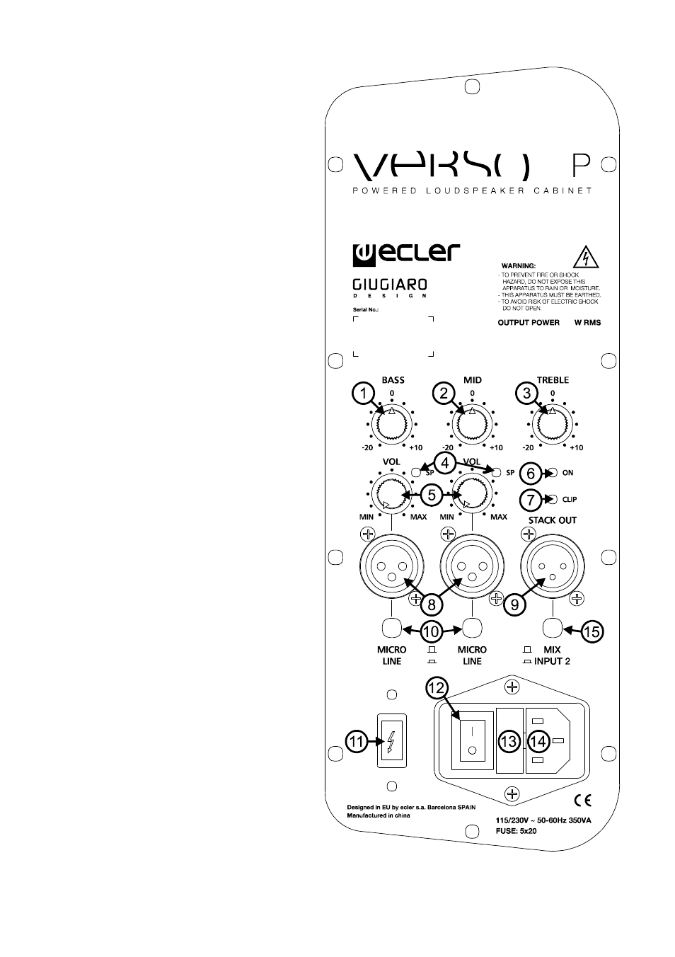 Ecler VERSO P User Manual | Page 10 / 40