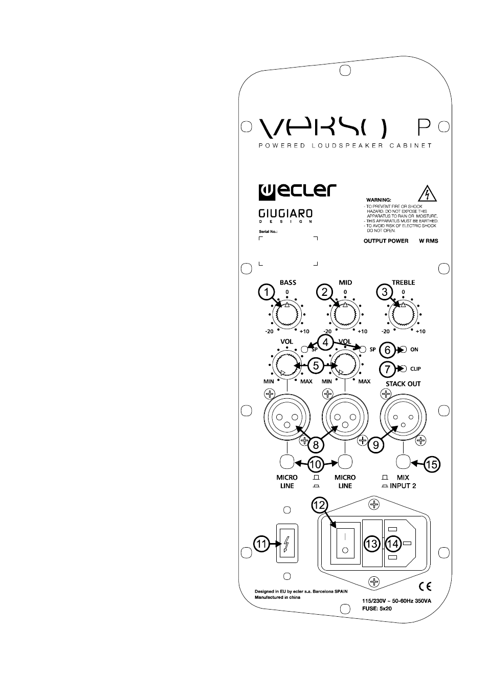 Ecler VERSO P User Manual | Page 34 / 40