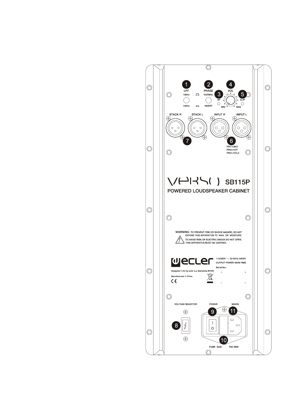 Ecler VERSO SB115P User Manual | Page 14 / 28