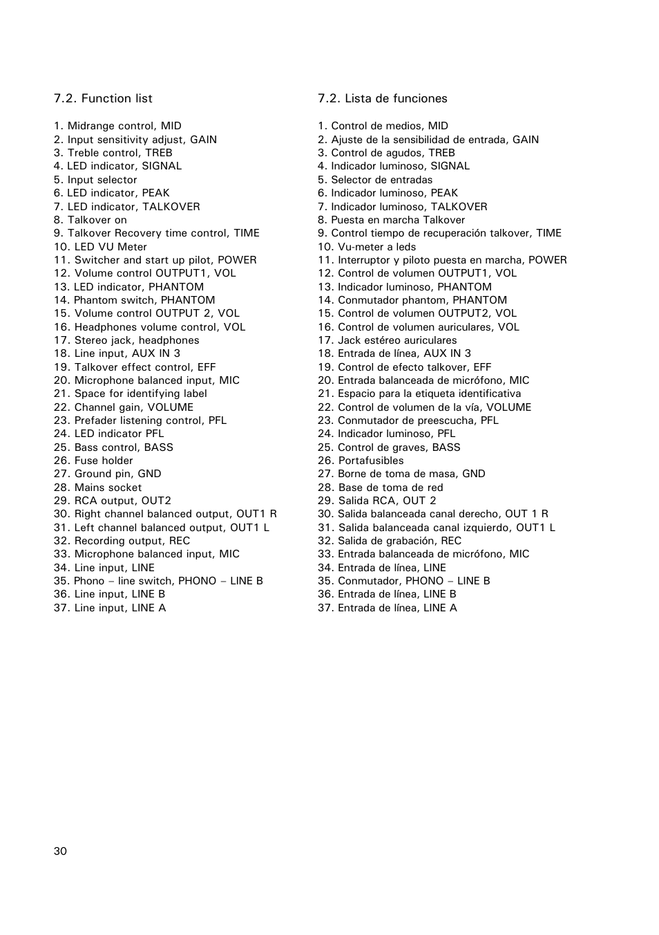 Ecler COMPACT 5 User Manual | Page 30 / 34