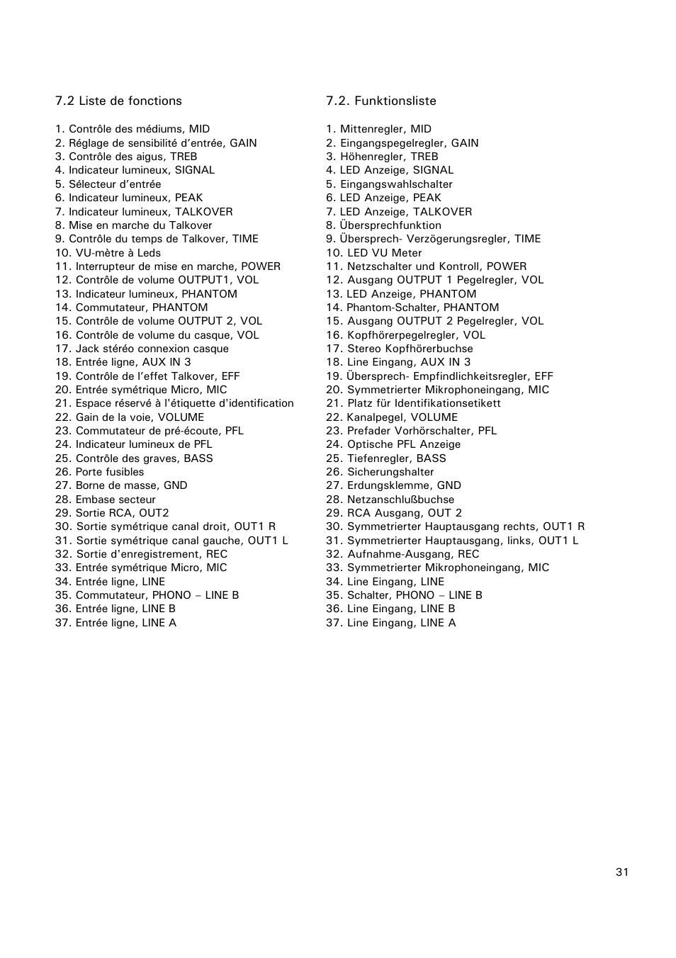 Ecler COMPACT 5 User Manual | Page 31 / 34