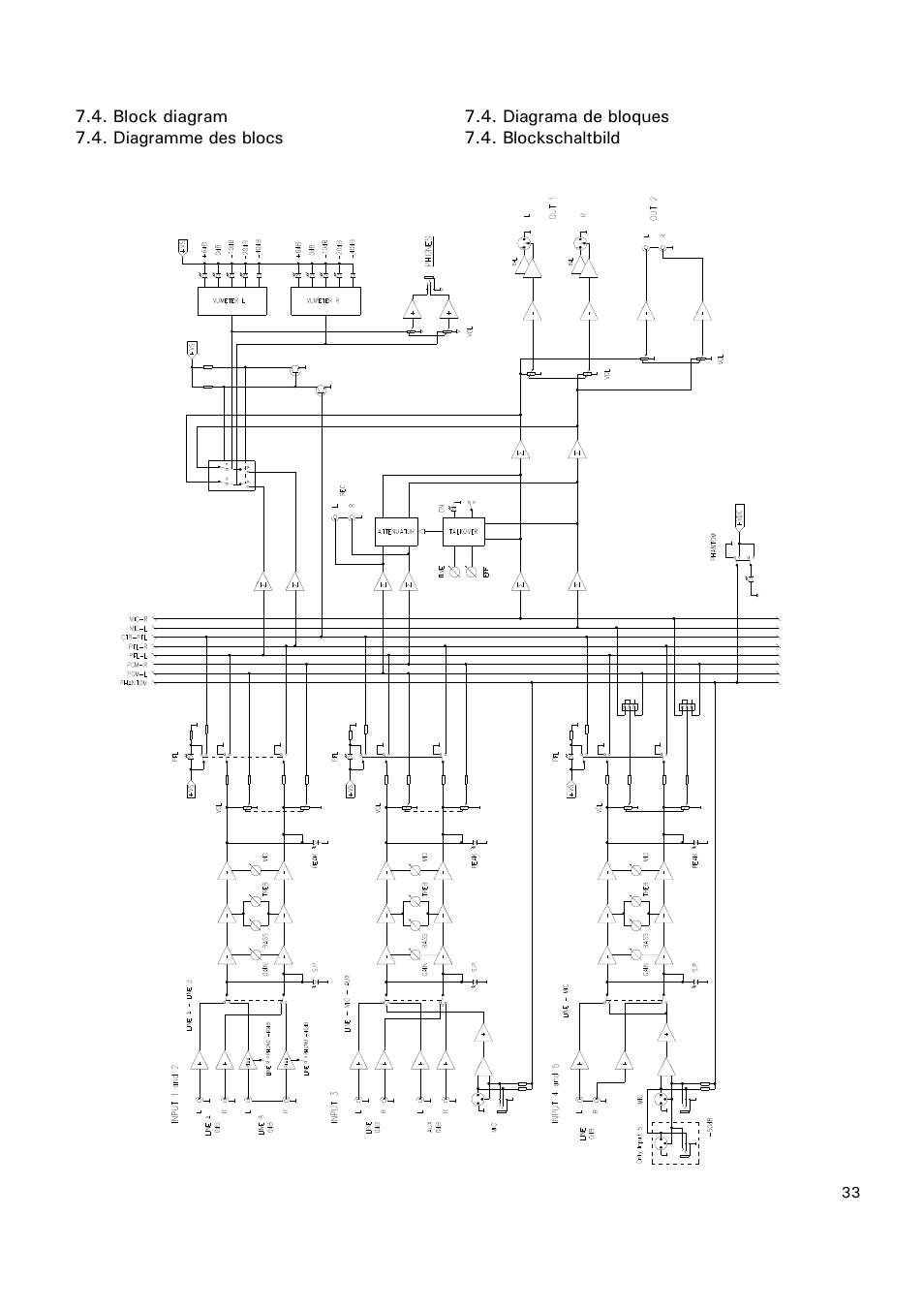 Ecler COMPACT 5 User Manual | Page 33 / 34