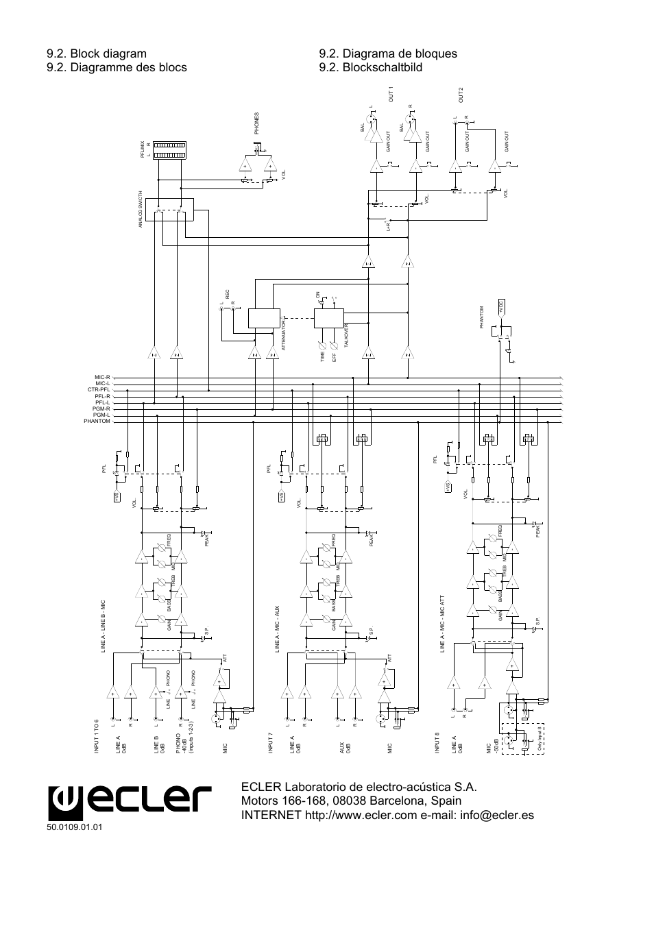 Ecler COMPACT 8 User Manual | Page 32 / 32