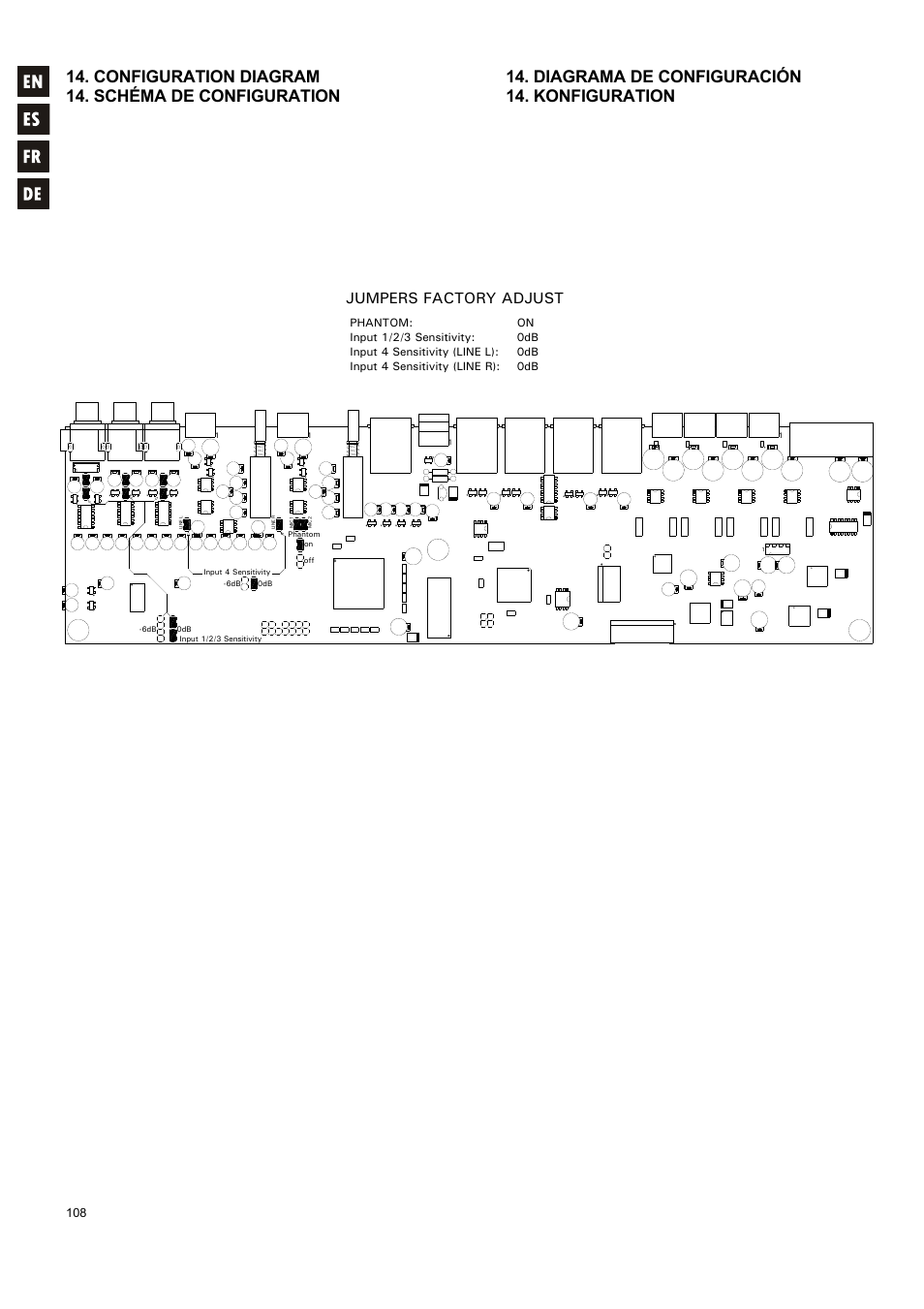 Jumpers factory adjust | Ecler DAM514 User Manual | Page 108 / 110