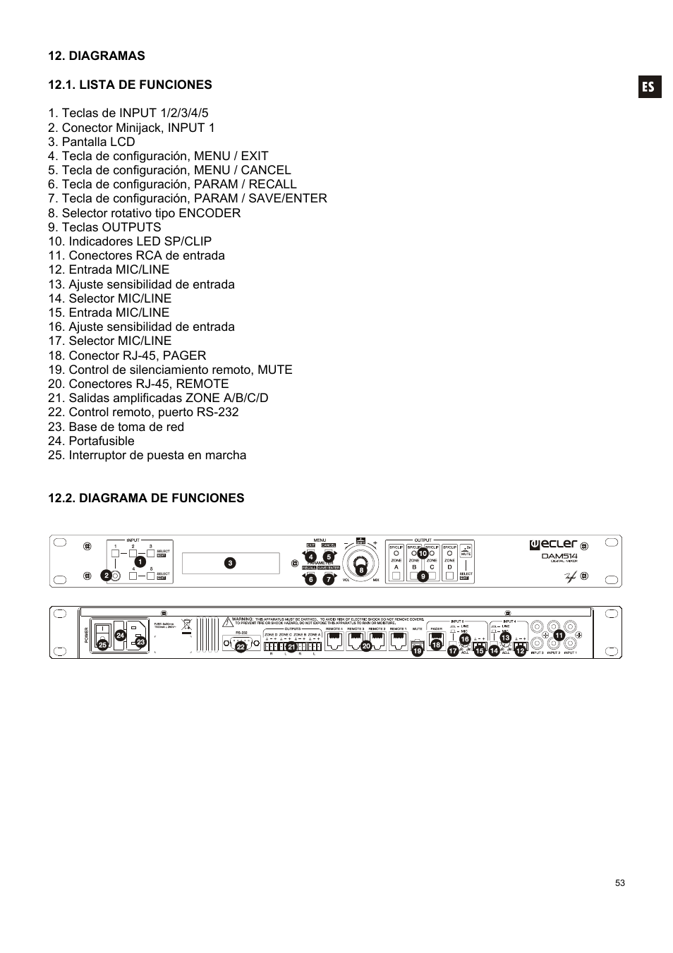 Ecler DAM514 User Manual | Page 53 / 110