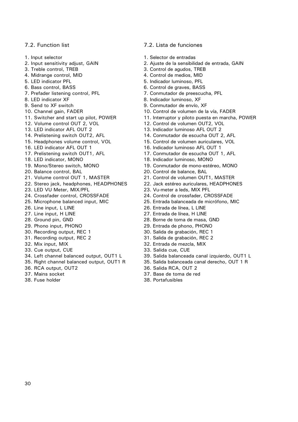 Ecler MAC40v User Manual | Page 30 / 34