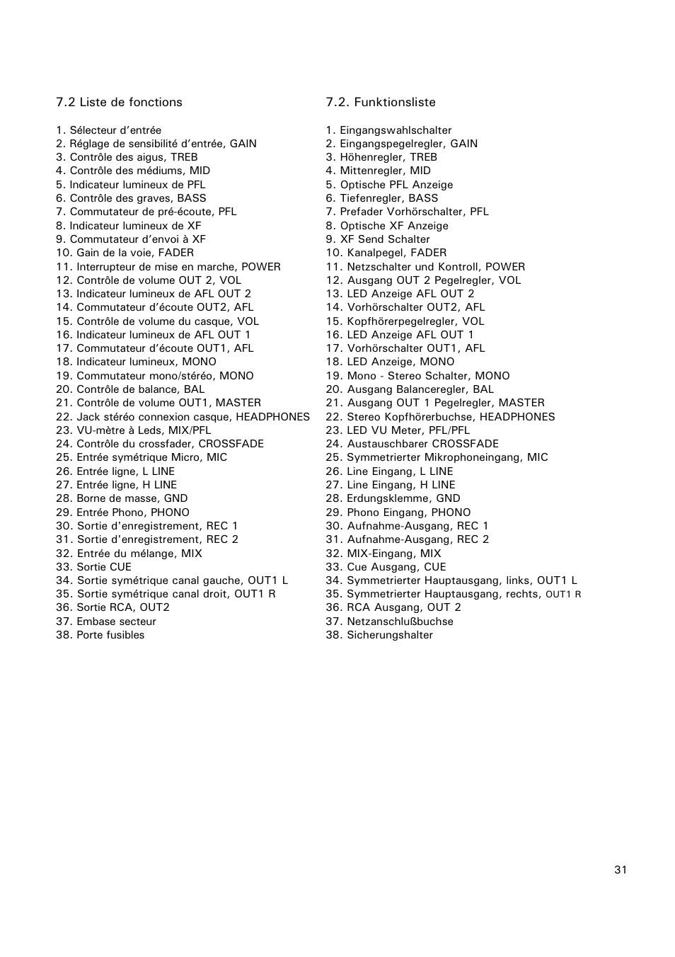 Ecler MAC40v User Manual | Page 31 / 34