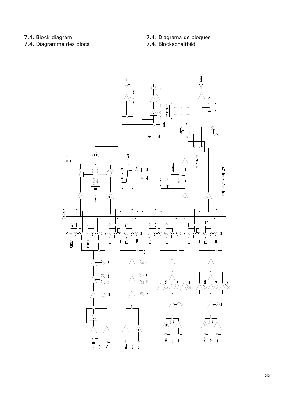 Ecler MAC40v User Manual | Page 33 / 34