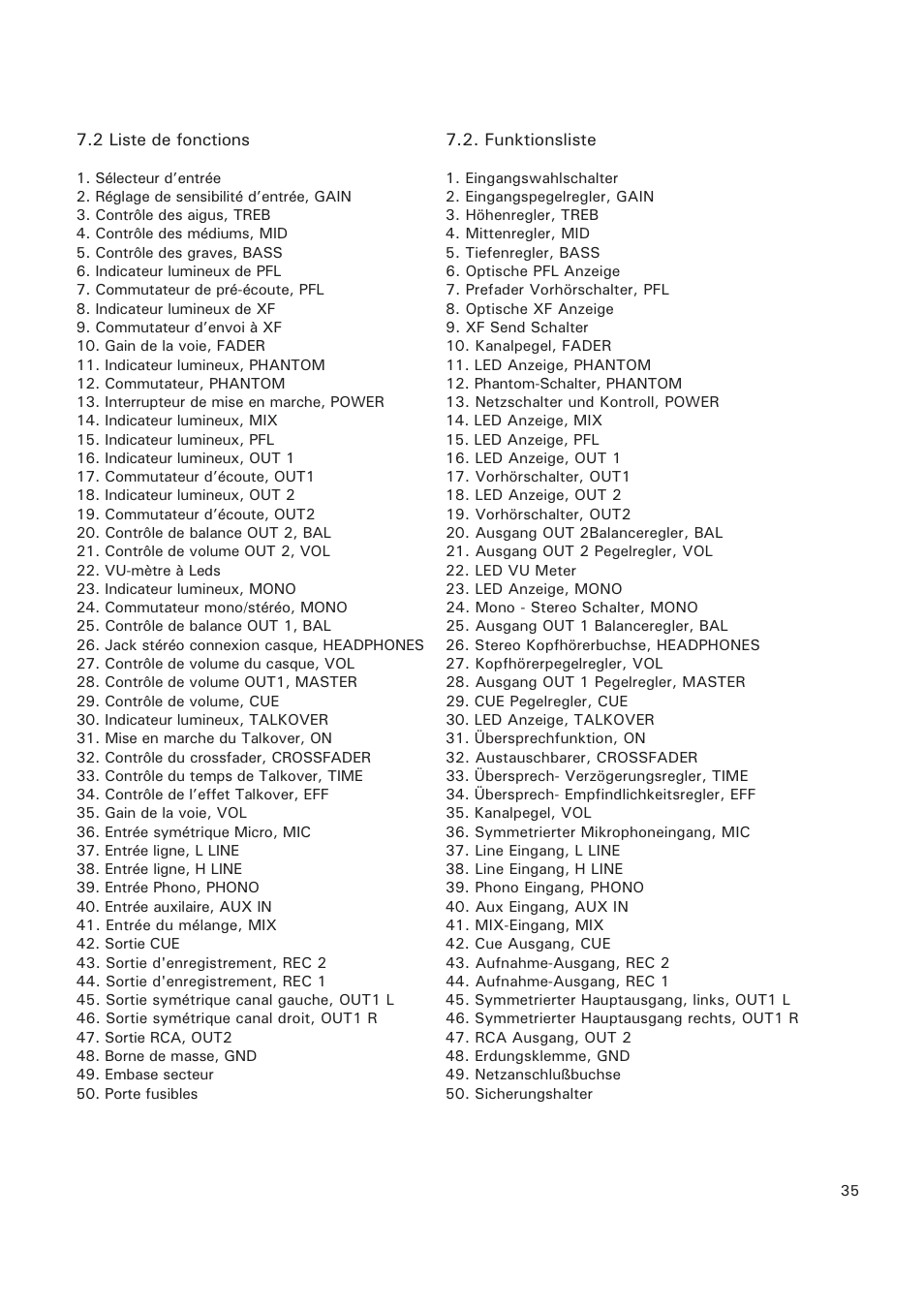 Ecler MAC70v User Manual | Page 35 / 38