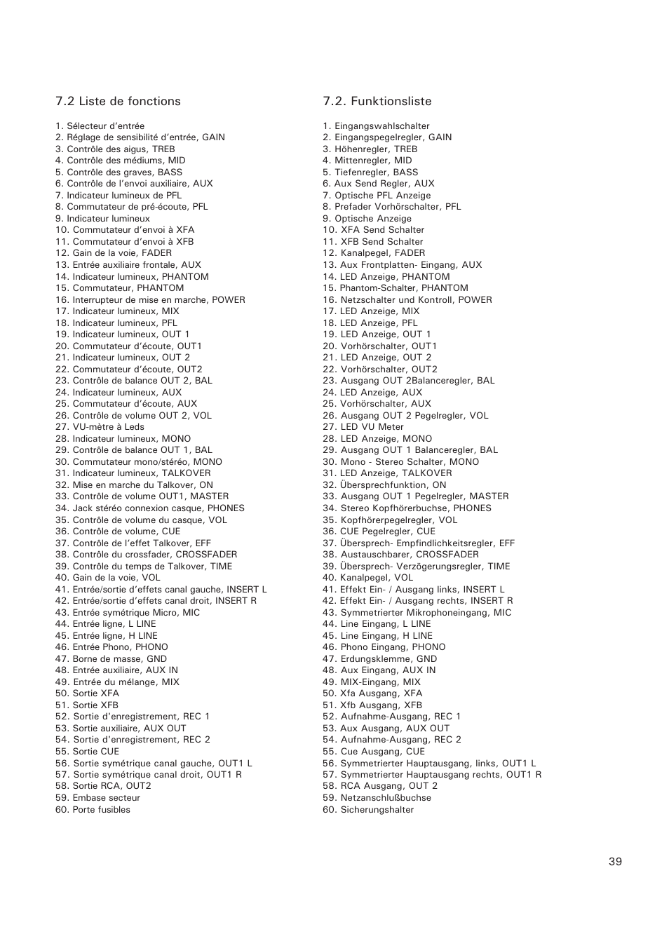 2 liste de fonctions 7.2. funktionsliste | Ecler MAC90v User Manual | Page 39 / 42