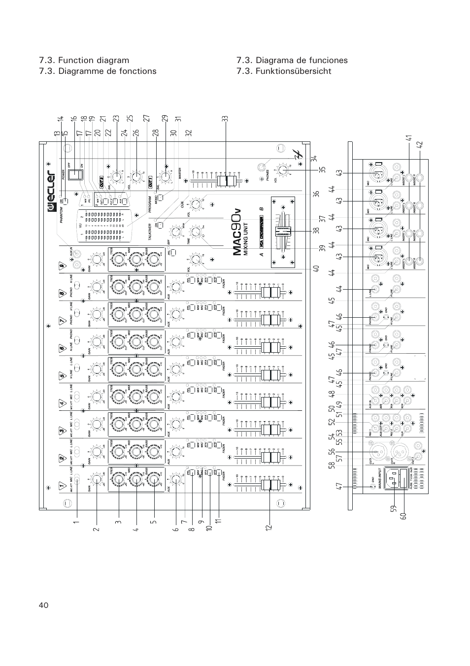 Ecler MAC90v User Manual | Page 40 / 42