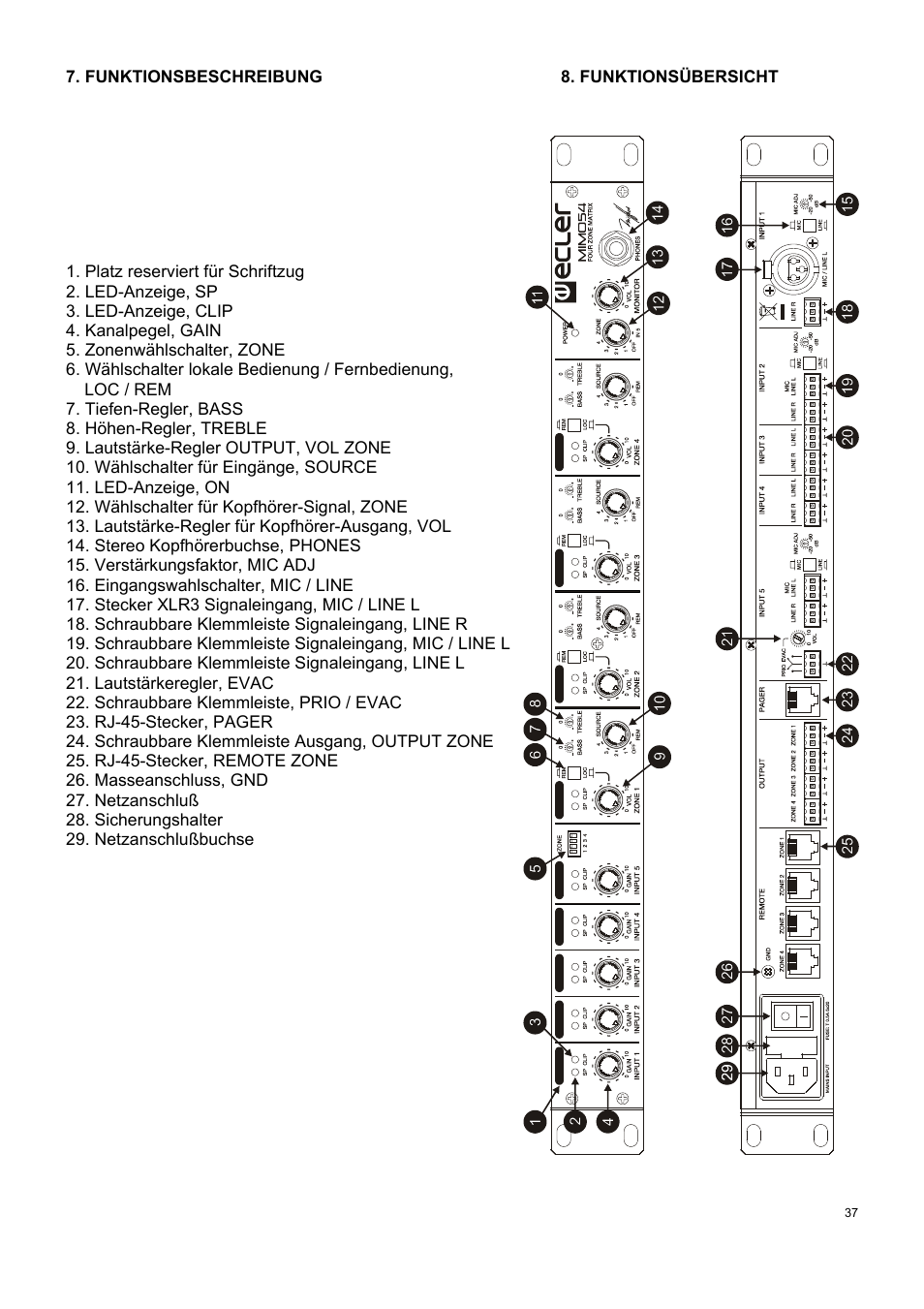 Ecler MIMO 54 User Manual | Page 37 / 44