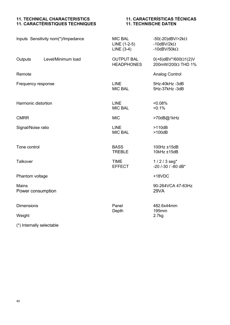 Ecler MIMO 54 User Manual | Page 40 / 44