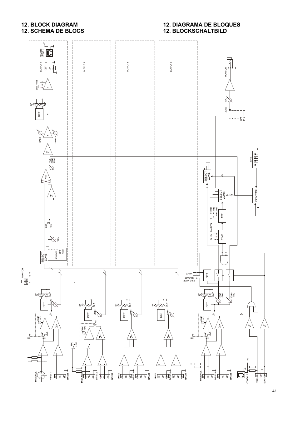 Ecler MIMO 54 User Manual | Page 41 / 44