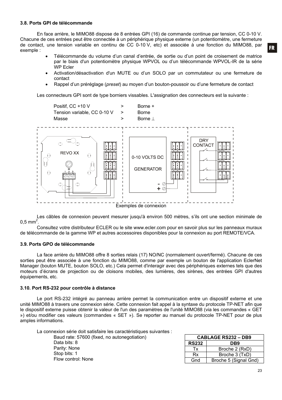 Ecler MIMO 88 User Manual | Page 23 / 40