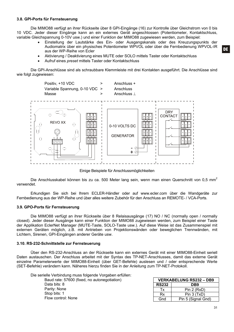 Ecler MIMO 88 User Manual | Page 31 / 40