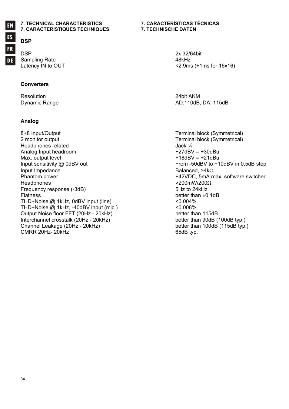 Ecler MIMO 88 User Manual | Page 34 / 40