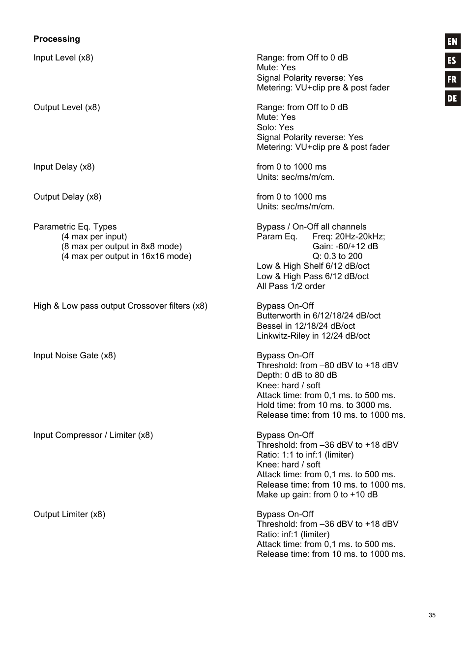 Ecler MIMO 88 User Manual | Page 35 / 40