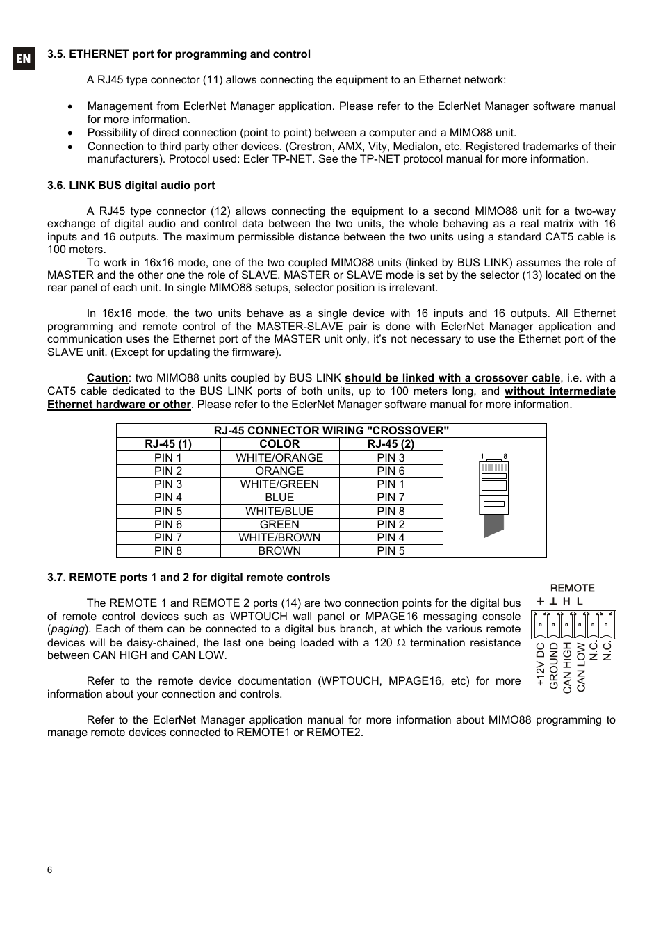 Ecler MIMO 88 User Manual | Page 6 / 40