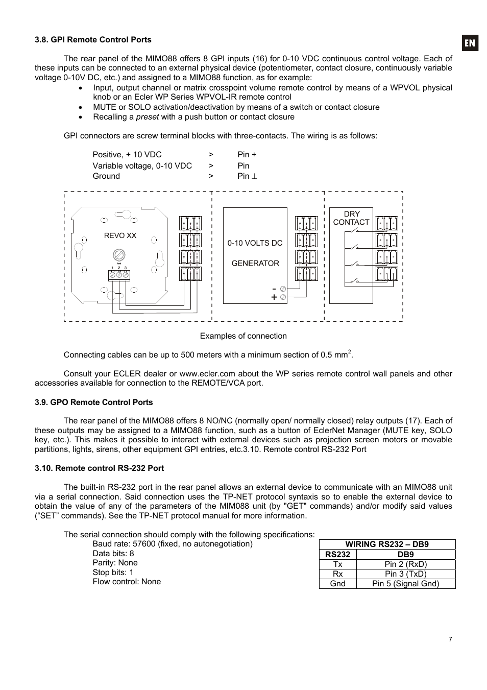 Ecler MIMO 88 User Manual | Page 7 / 40