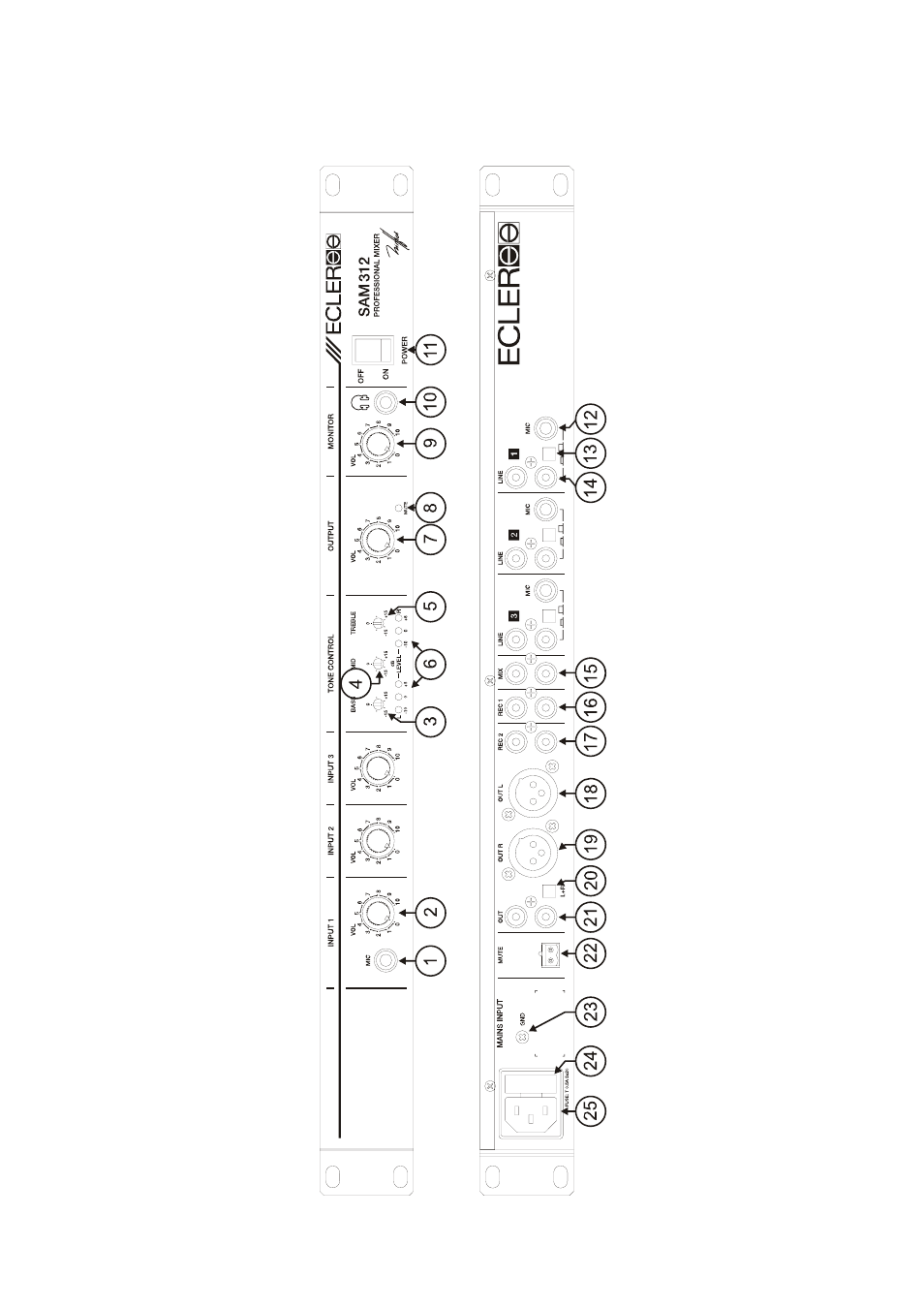 Ecler SAM312 User Manual | Page 29 / 32