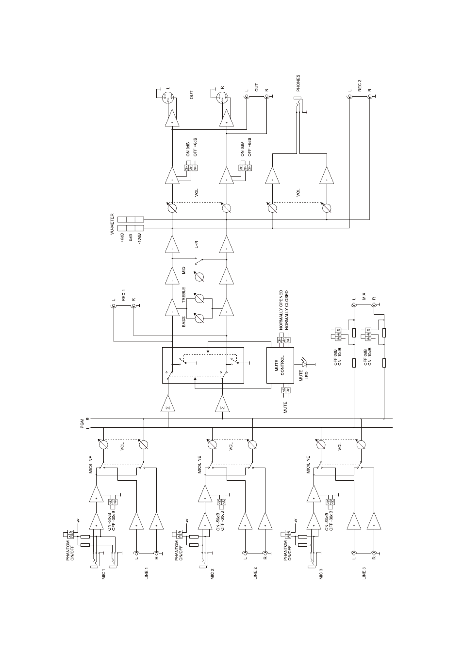 Ecler SAM312 User Manual | Page 31 / 32