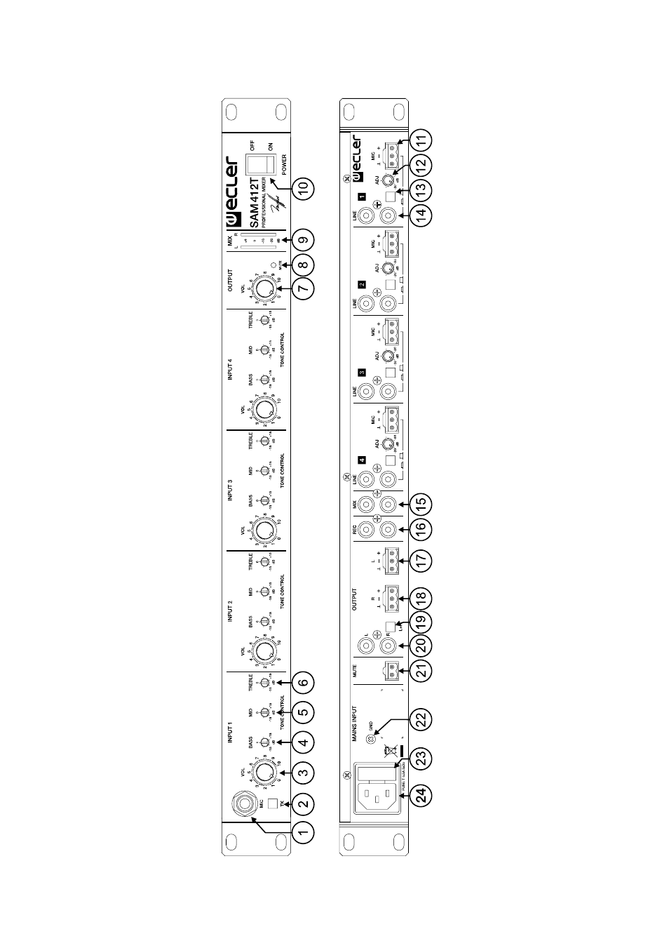 Ecler SAM412T User Manual | Page 25 / 28