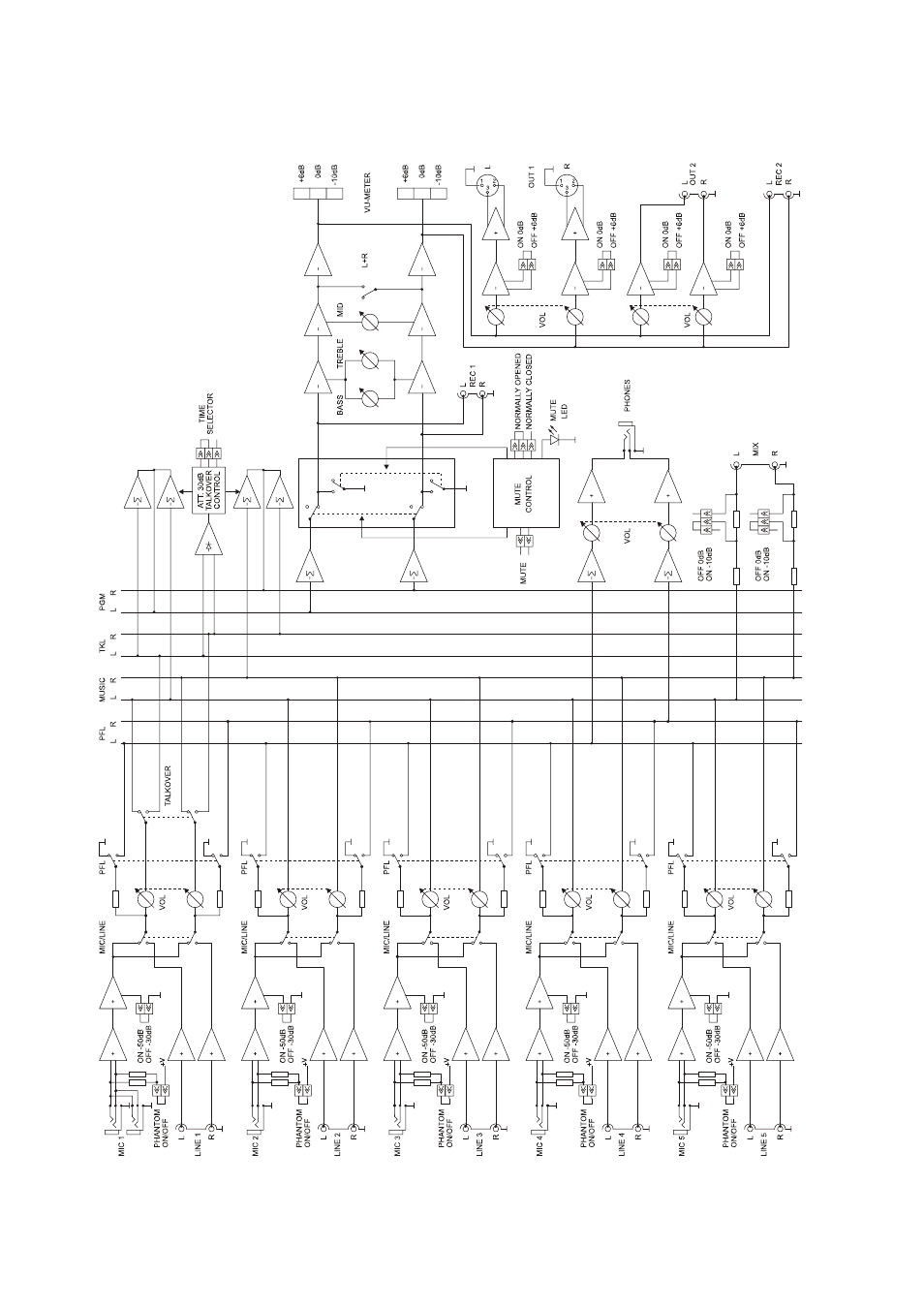 Ecler SAM512T User Manual | Page 31 / 32