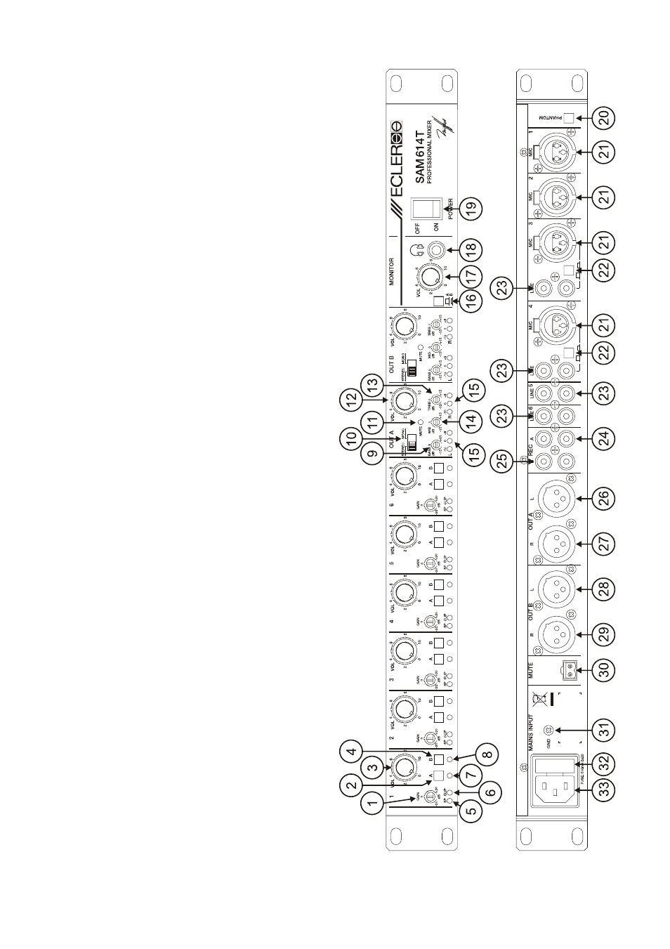 Ecler SAM614T User Manual | Page 17 / 36