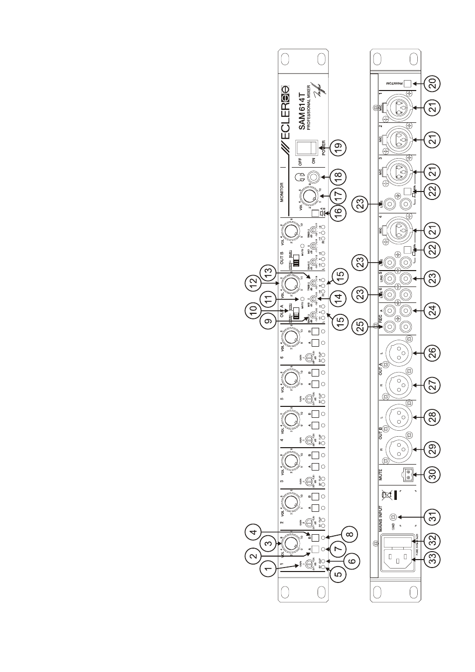 Ecler SAM614T User Manual | Page 25 / 36