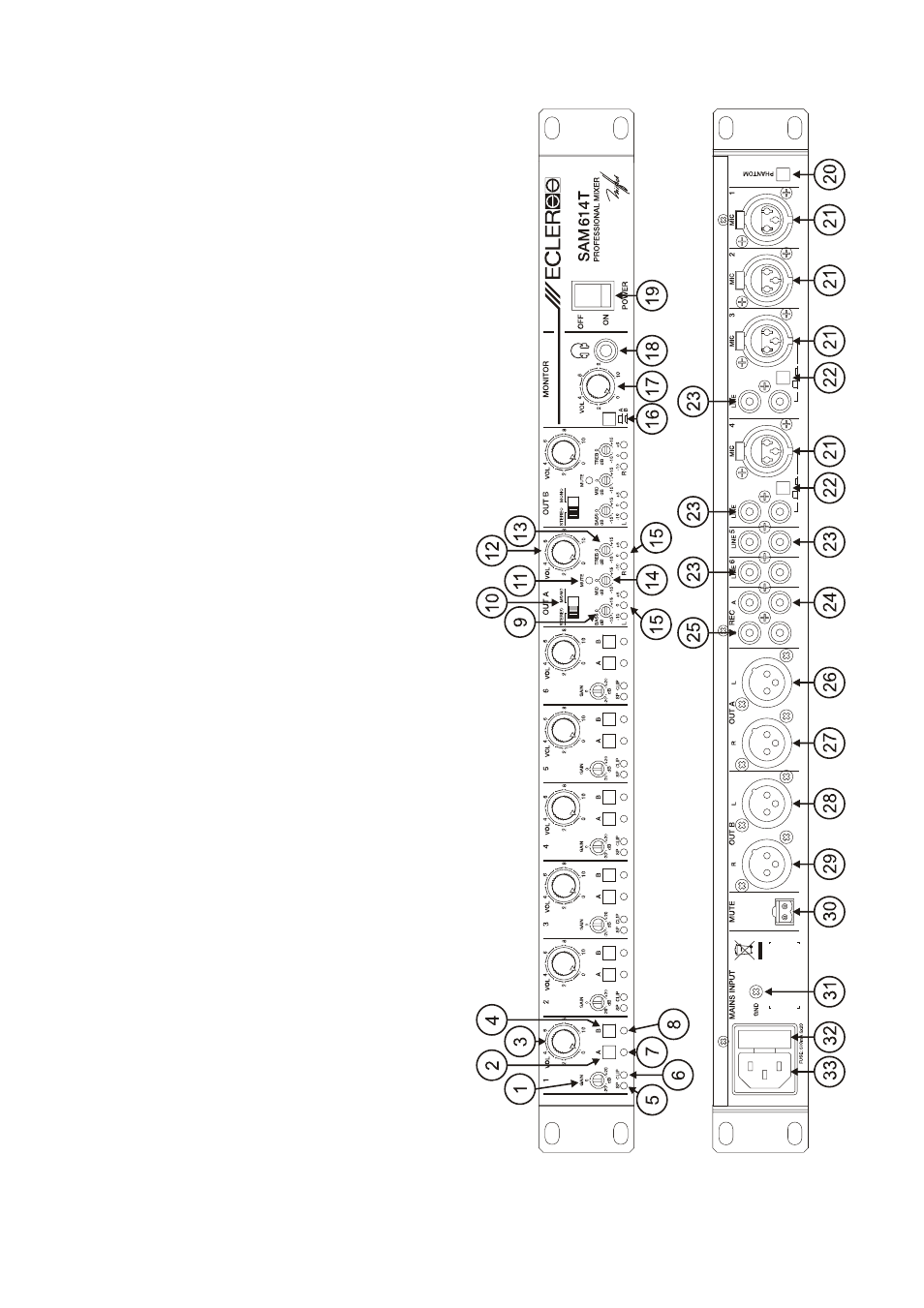 Ecler SAM614T User Manual | Page 33 / 36