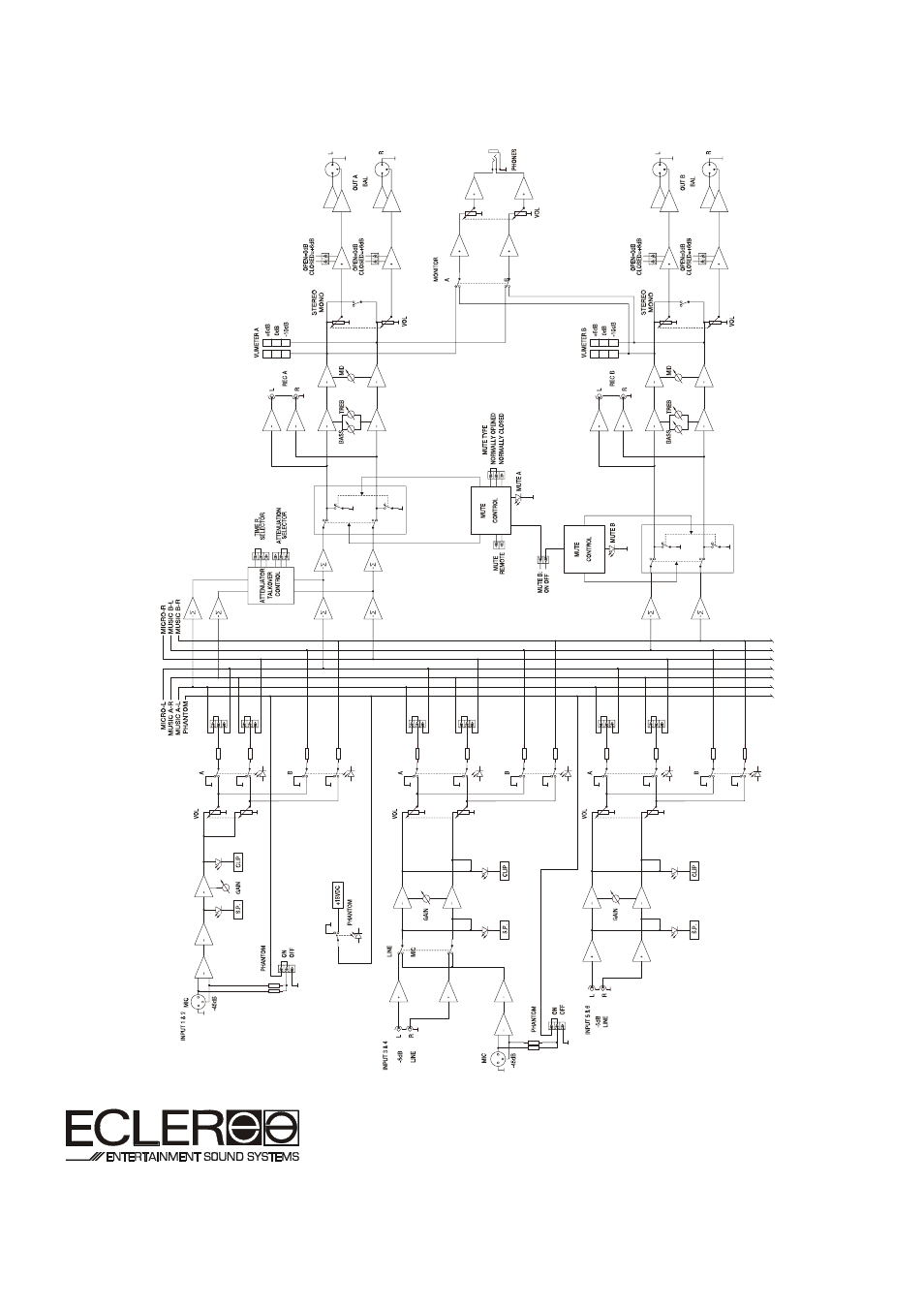 Ecler SAM614T User Manual | Page 36 / 36