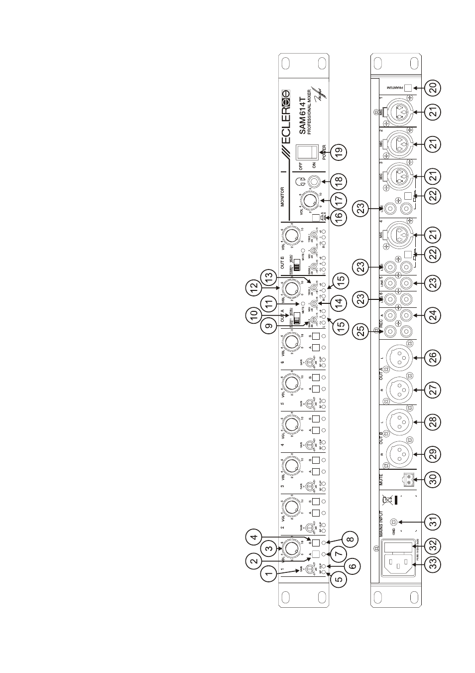 Ecler SAM614T User Manual | Page 9 / 36