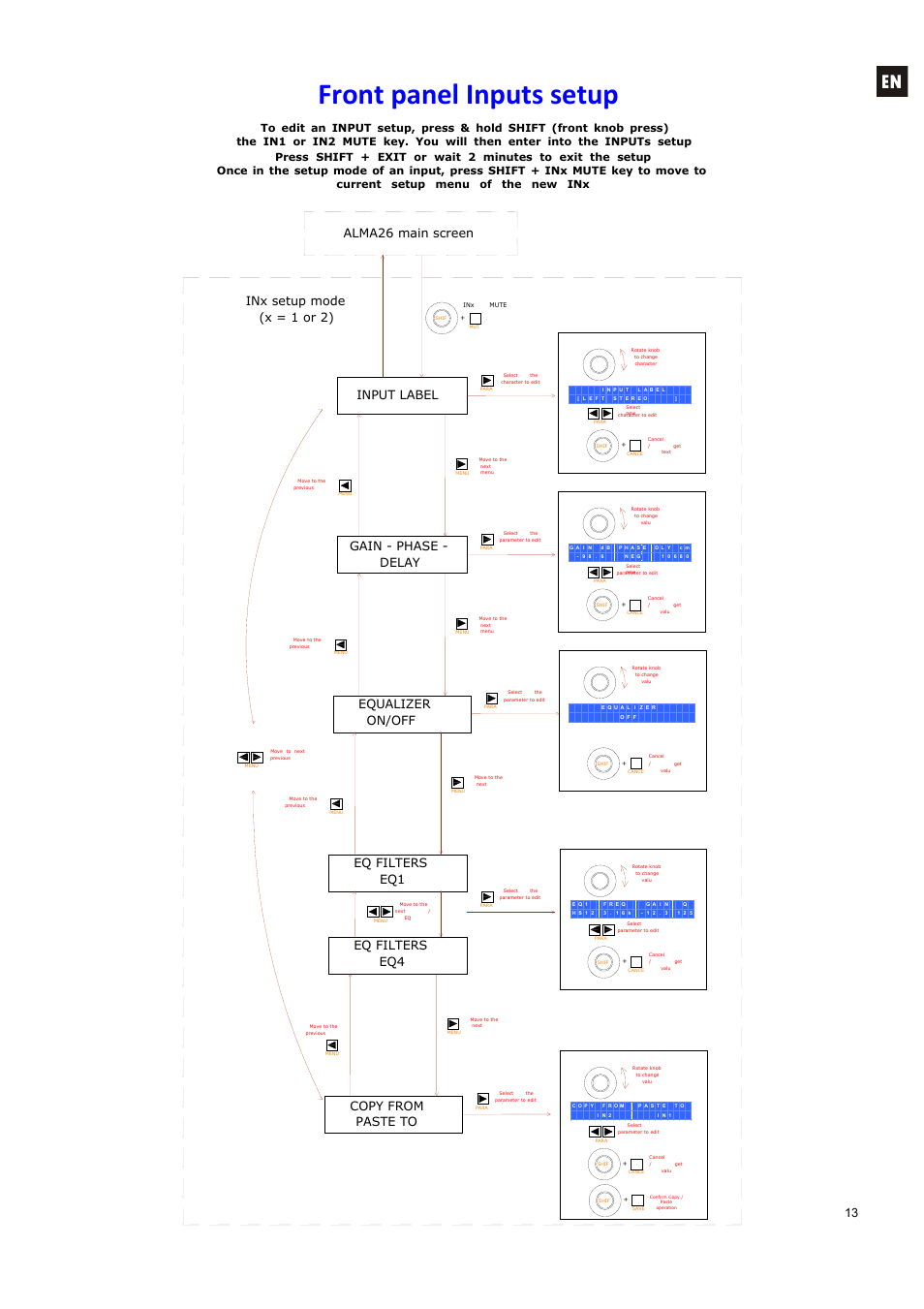 Front panel inputs setup, Input label, Gain - phase - delay | Inx setup mode, X = 1 or 2), Alma26 main screen, Equalizer on/off, Eq filters eq1, Eq filters eq4, Copy from paste to | Ecler ALMA26 User Manual | Page 13 / 82