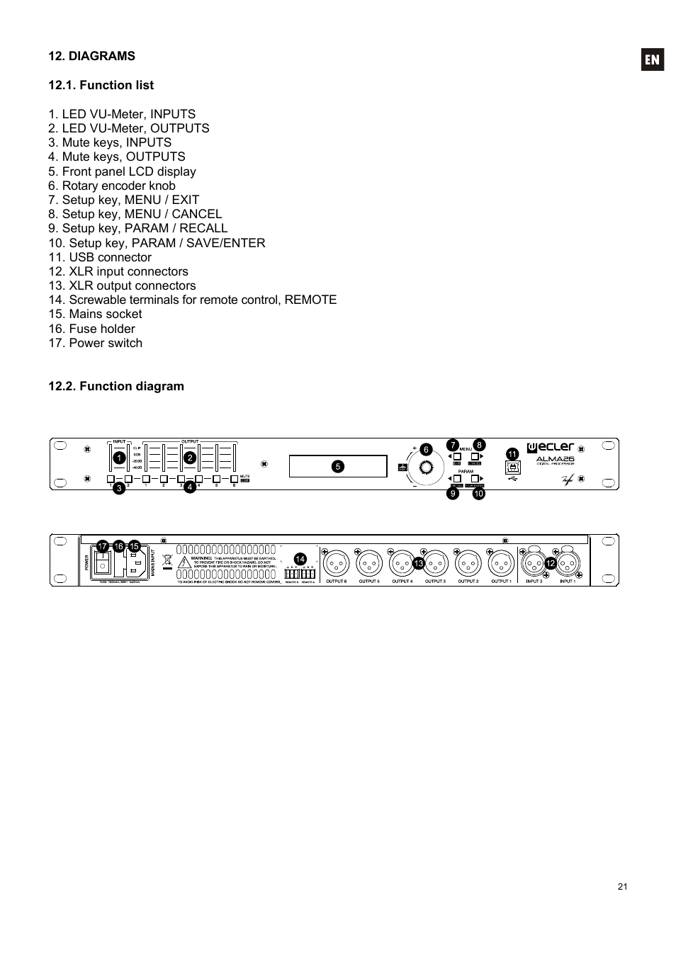 Ecler ALMA26 User Manual | Page 21 / 82