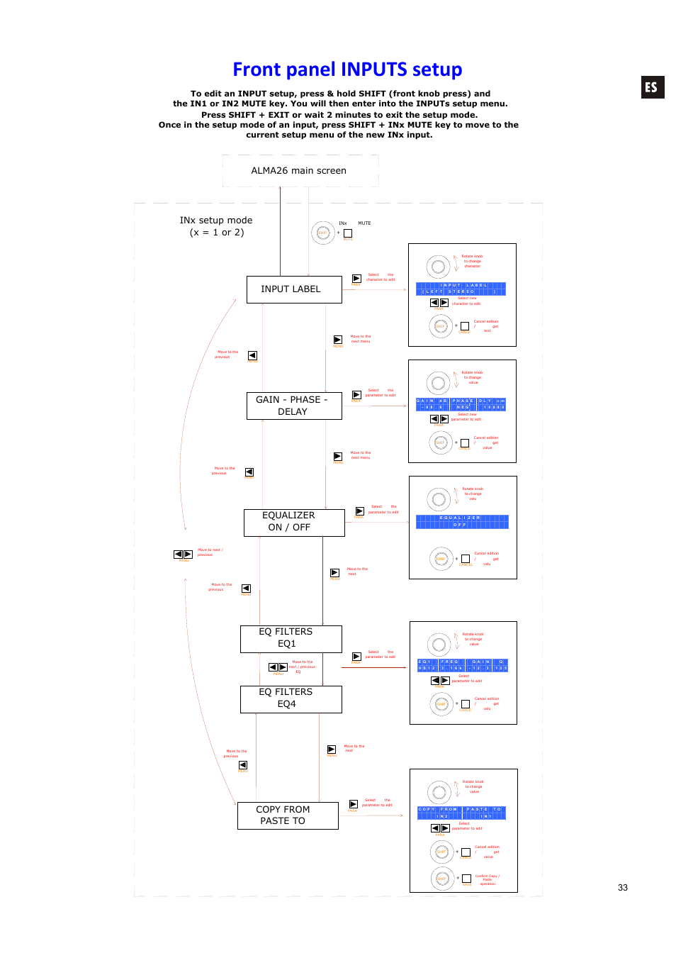 Front panel inputs setup, Input label, Gain - phase - delay | Inx setup mode (x = 1 or 2) alma26 main screen, Equalizer on / off, Eq filters eq1, Eq filters eq4, Copy from paste to | Ecler ALMA26 User Manual | Page 33 / 82